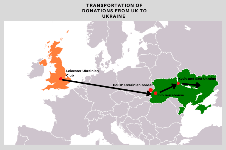 Infographic showing transportation of donations from the UK to Ukraine
