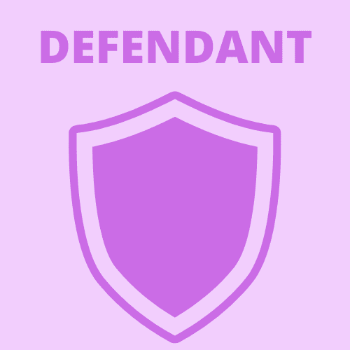 This is an infographic which depicts the term 'defendant' using a shield.