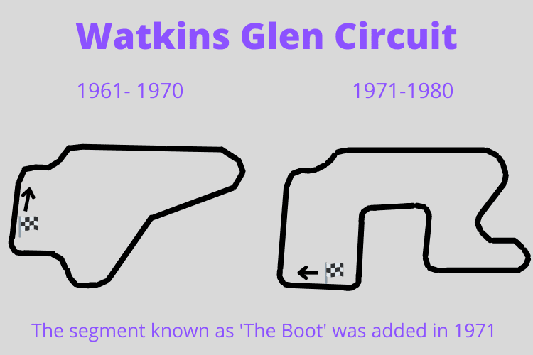 Watkins Glen track before and after the additional track added in 1971