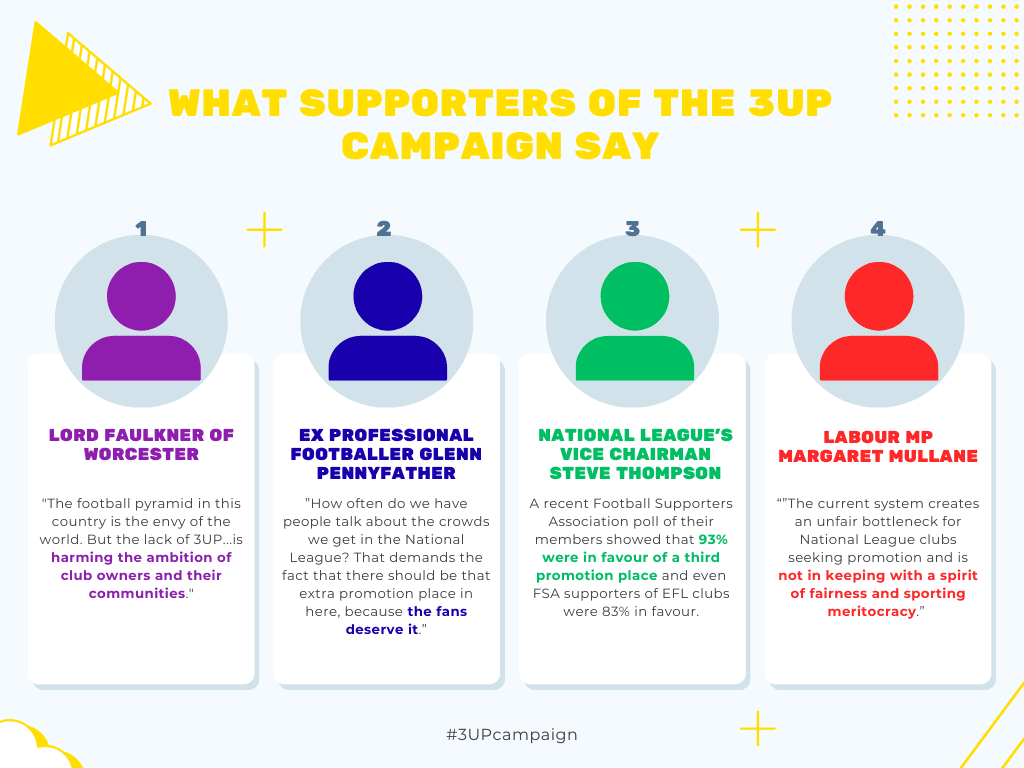 An infographic of quotes from individuals supporting the 3UP campaign